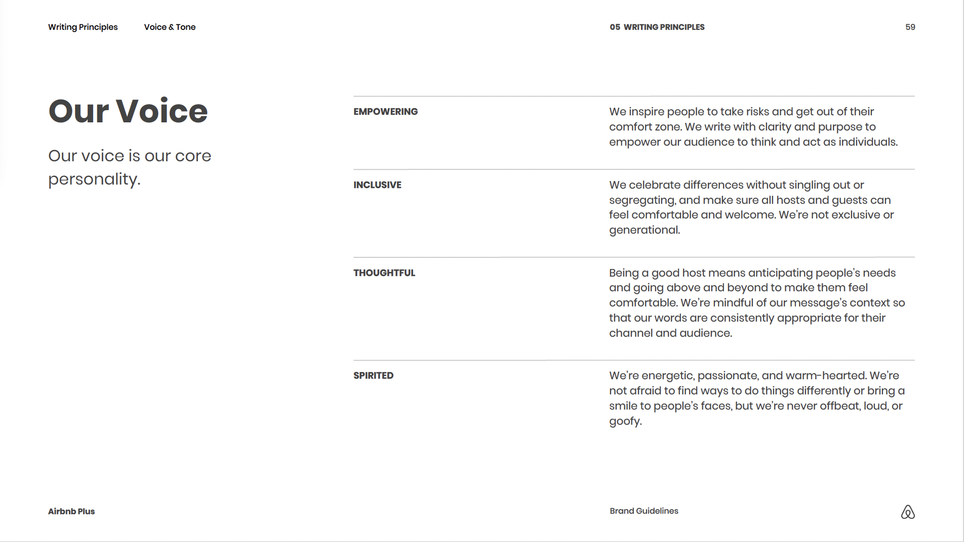 Screenshot 2024-10-14 at 6.40.22 PM.png