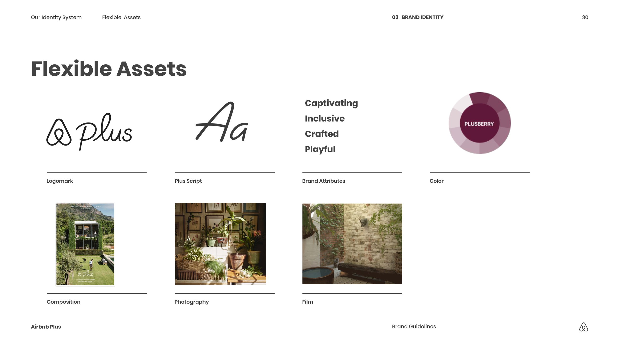 2019 Plus Brand Guidelines_Page_030.jpg