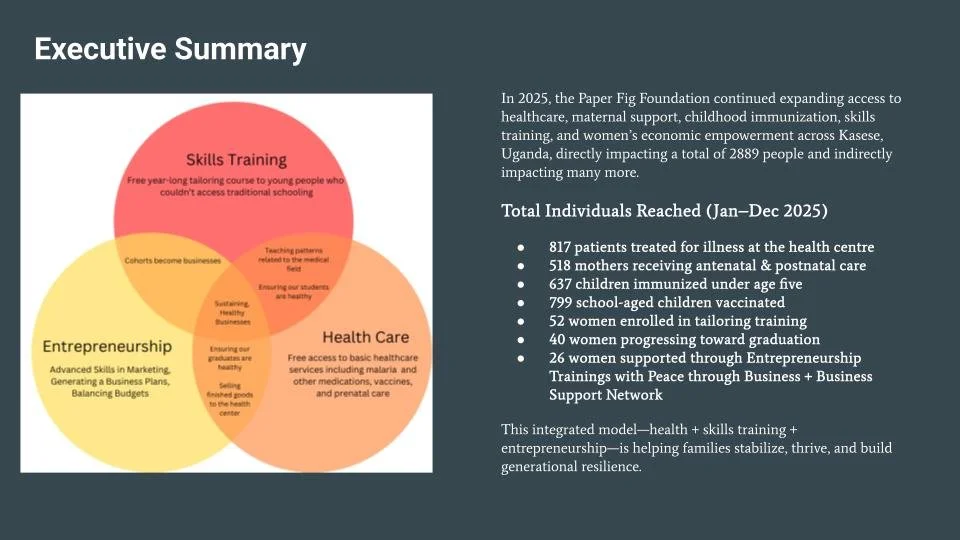 2025 Impact Report-3.jpg