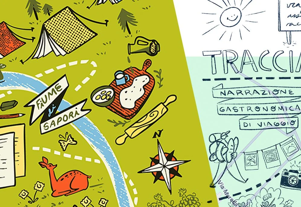 Traccia – Narrative Map for a Travel Writing Retreat