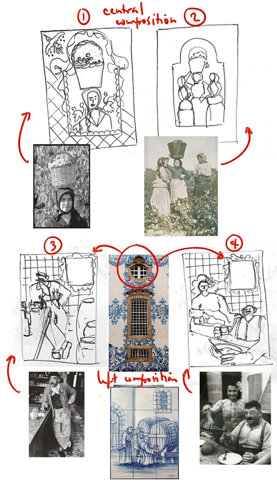 Concept for Editorial cover art celebrating Alentejo’s wine culture