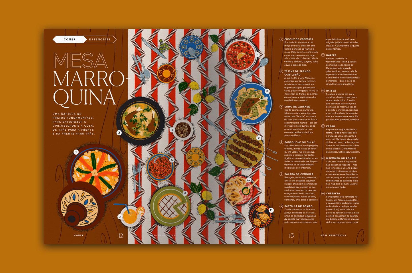 Moroccan Cuisine, Observador Life Style Magazine