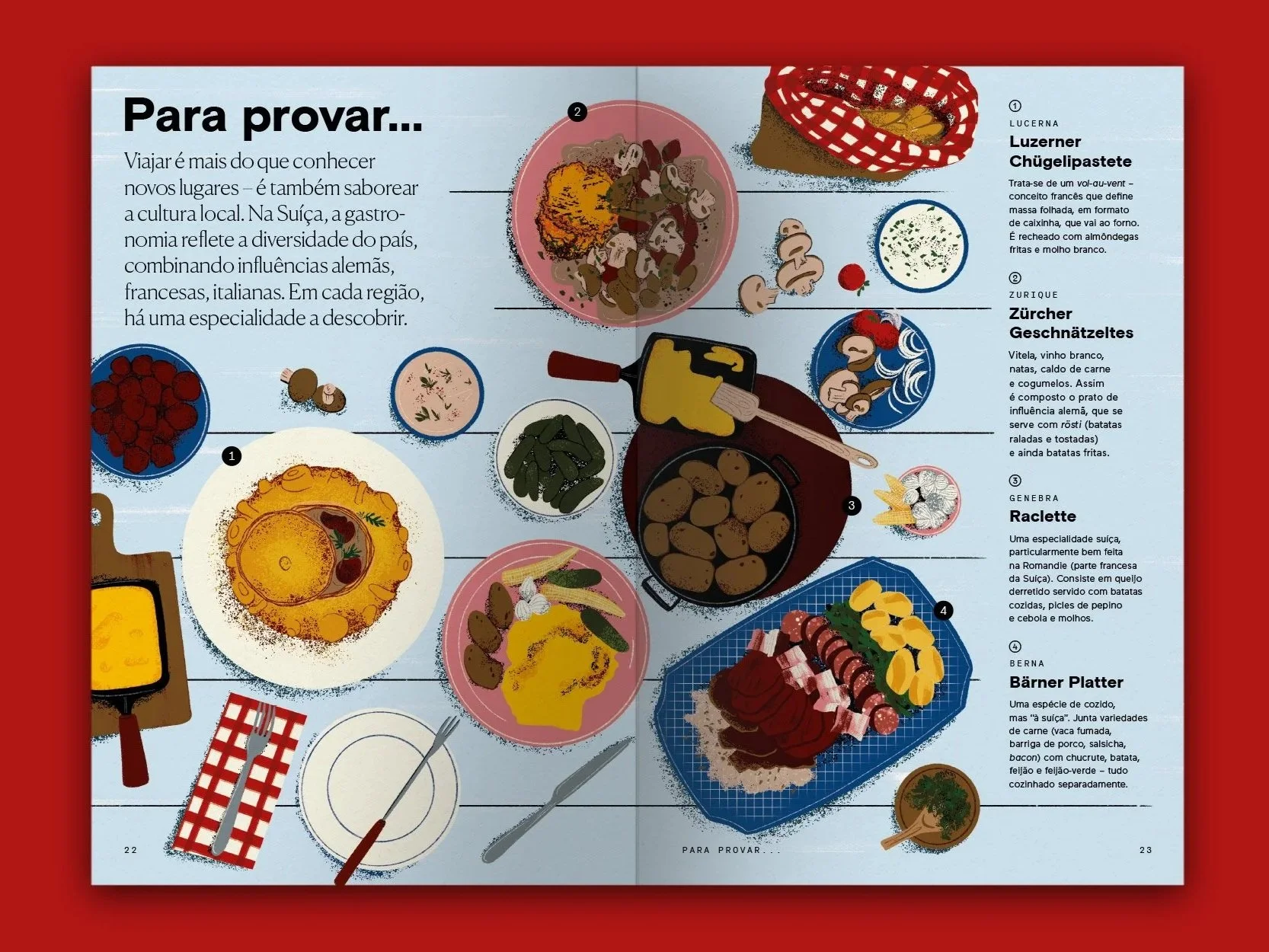 Travel Map and Culinary Highlights of Switzerland, Observador Life Style Magazine