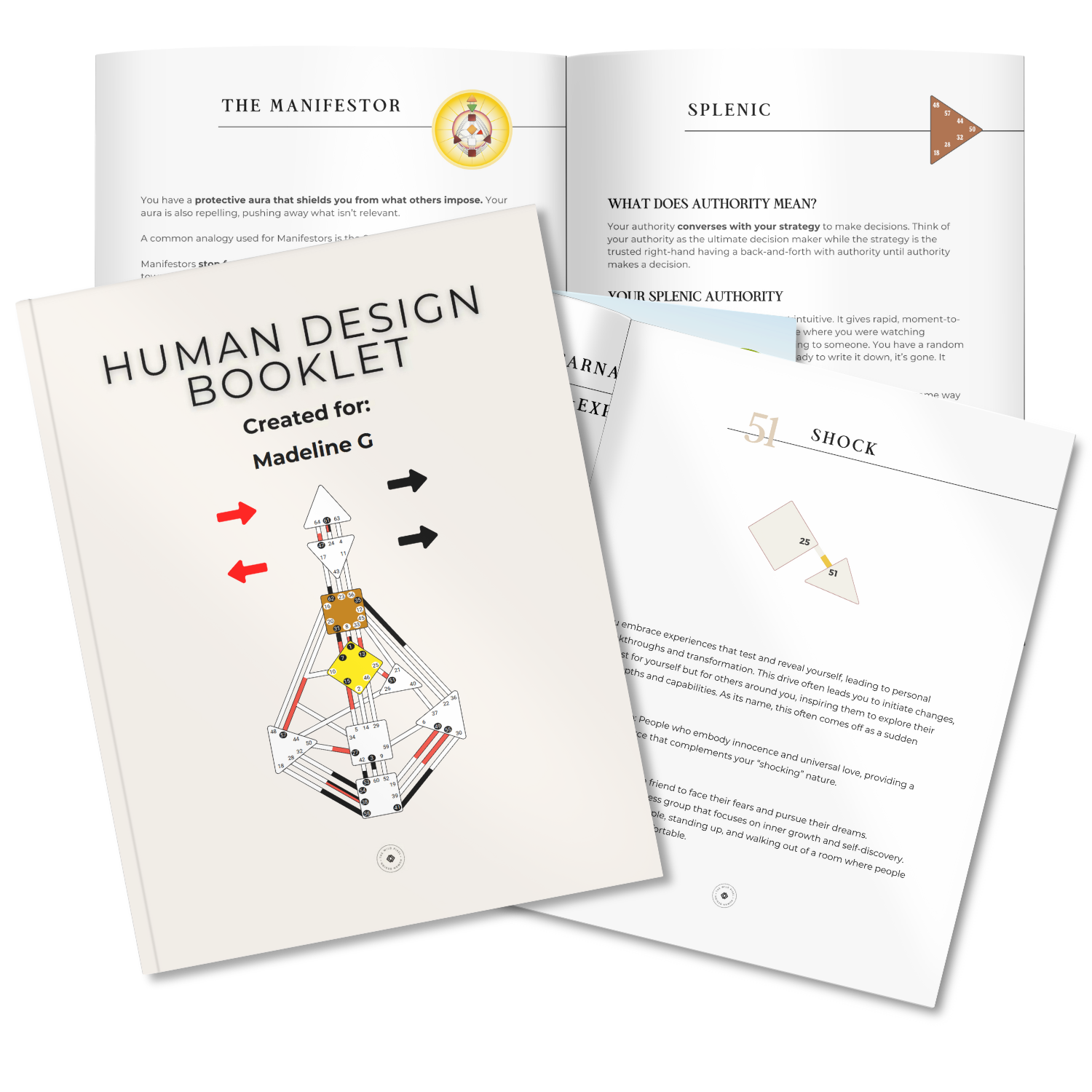 Generate Your Free Human Design Chart — The Wild Pixel