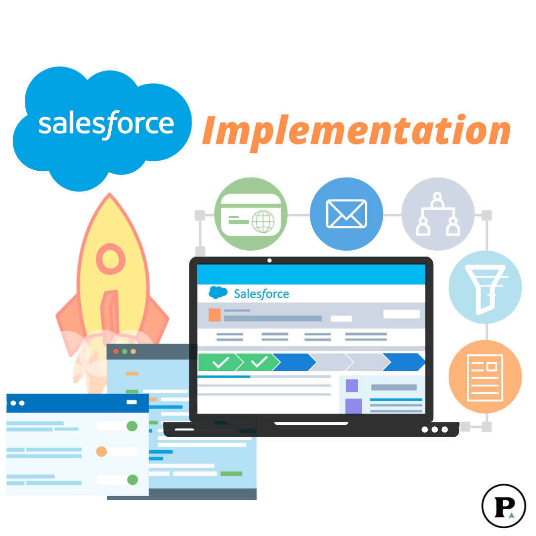 Salesforce Clipart