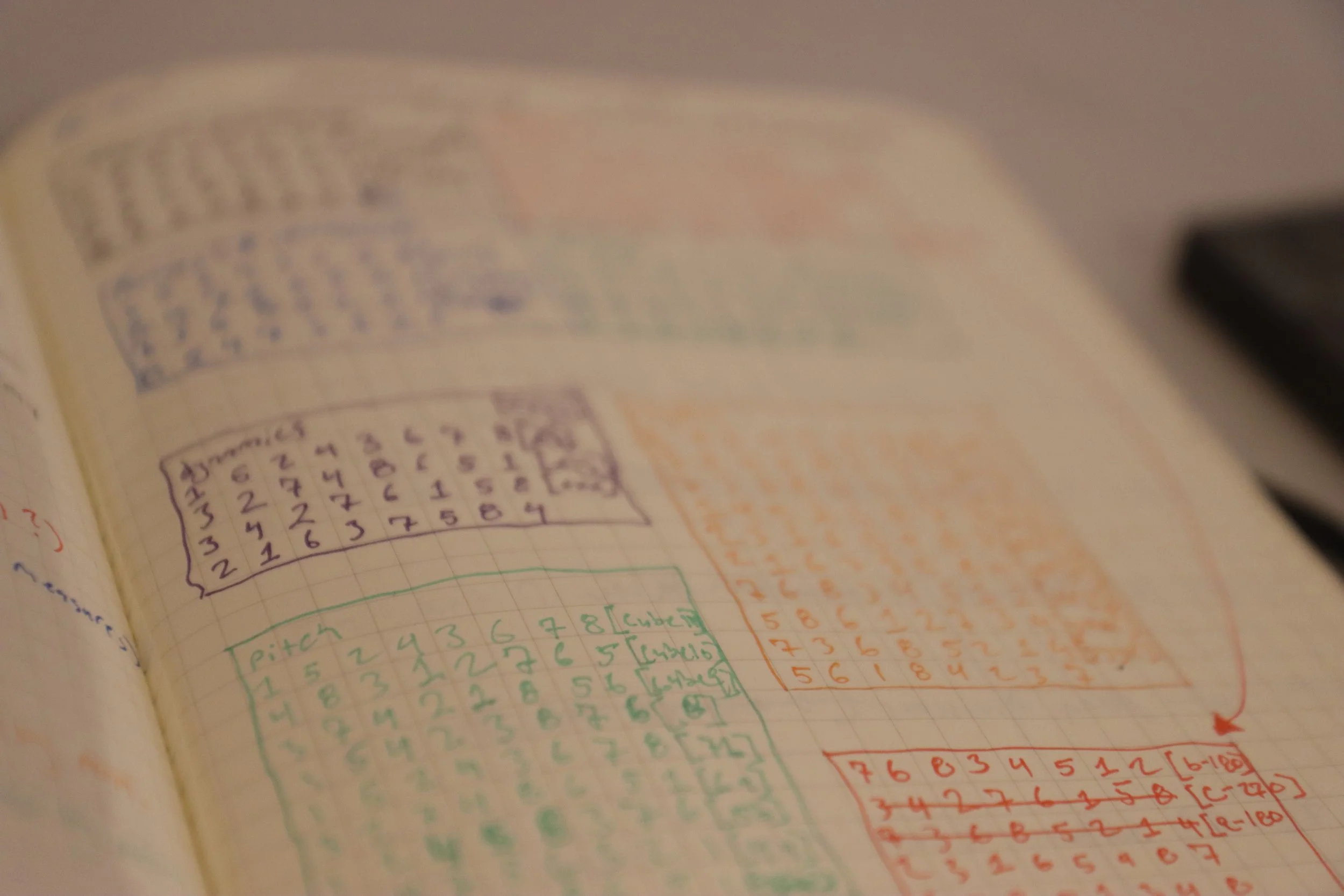 Dr. Evans' sketch material