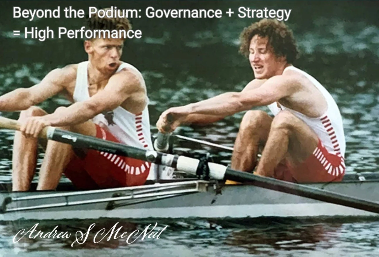 Governance + Strategy = High Performance