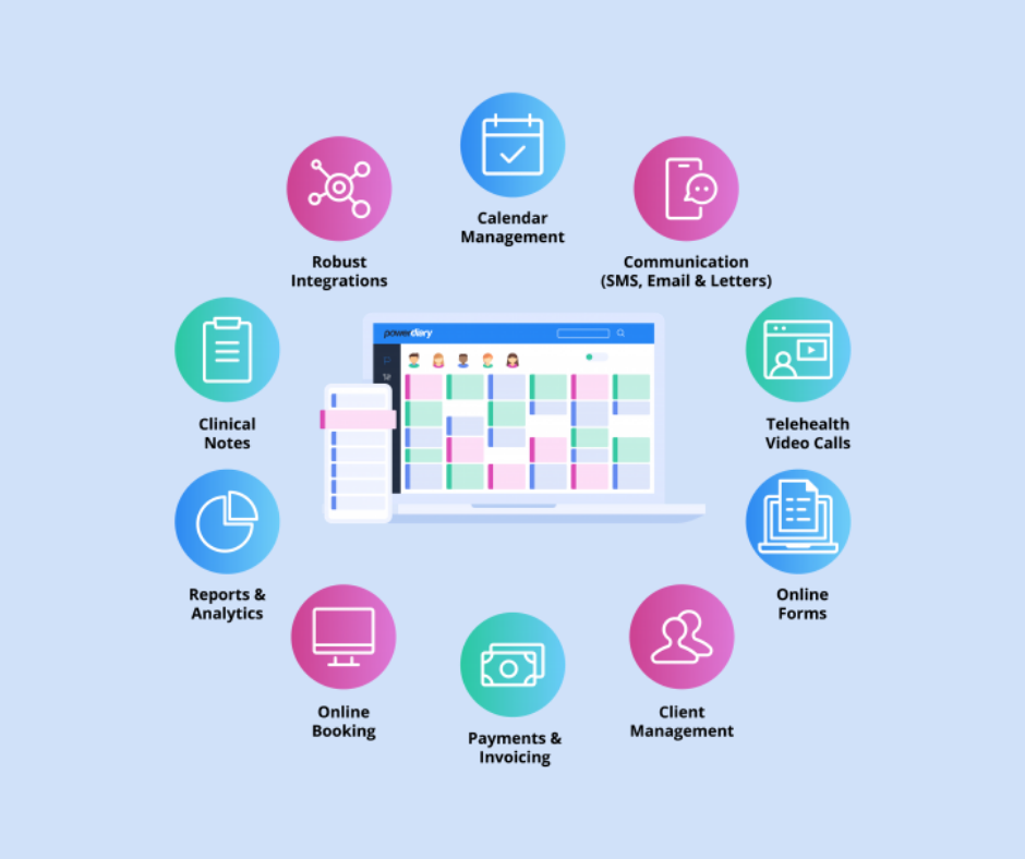 Going Paperless with Power Diary — Virtually Irreplaceable
