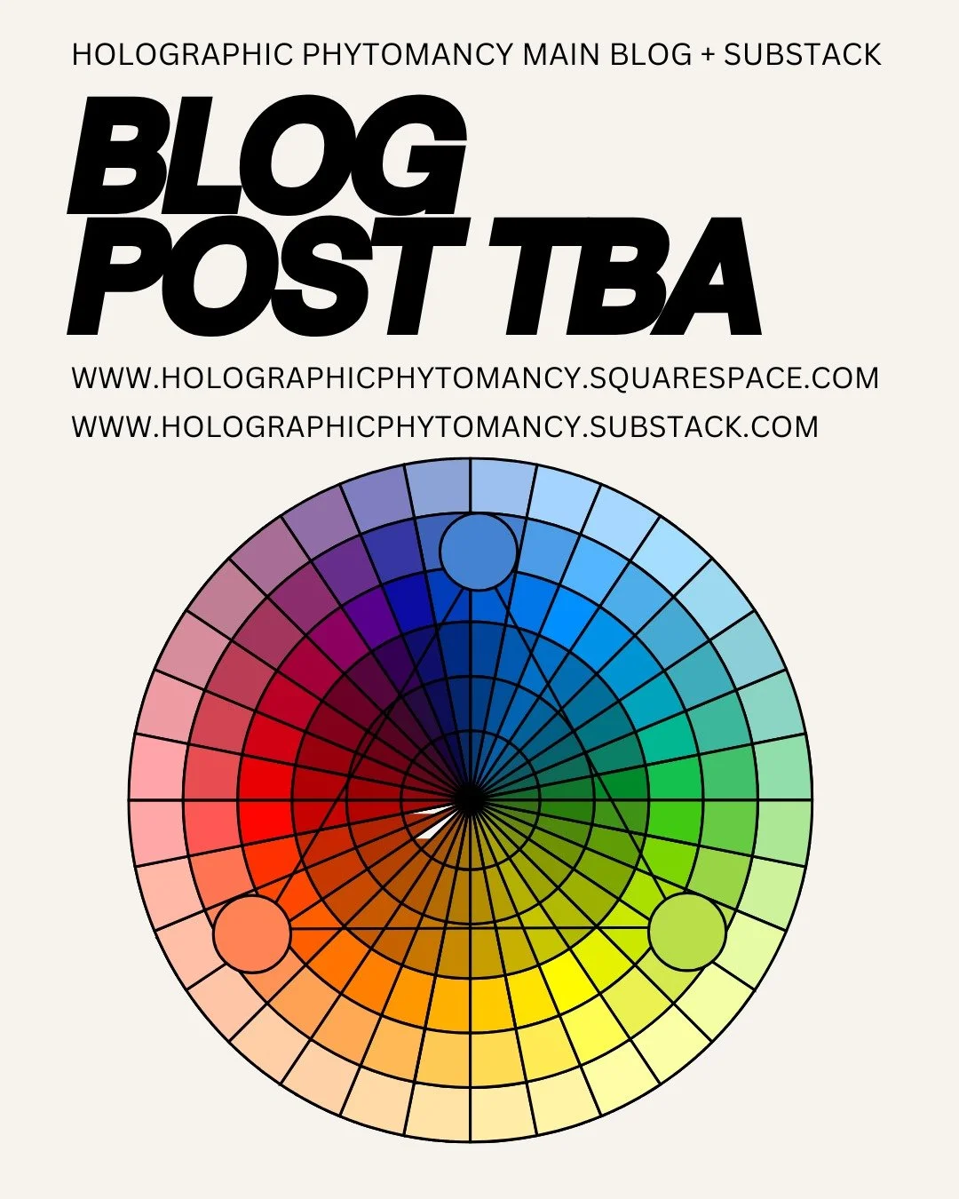 Good morning, everyone.
--
A blog post is coming soon on both the main blog and Substack.
--
TBA