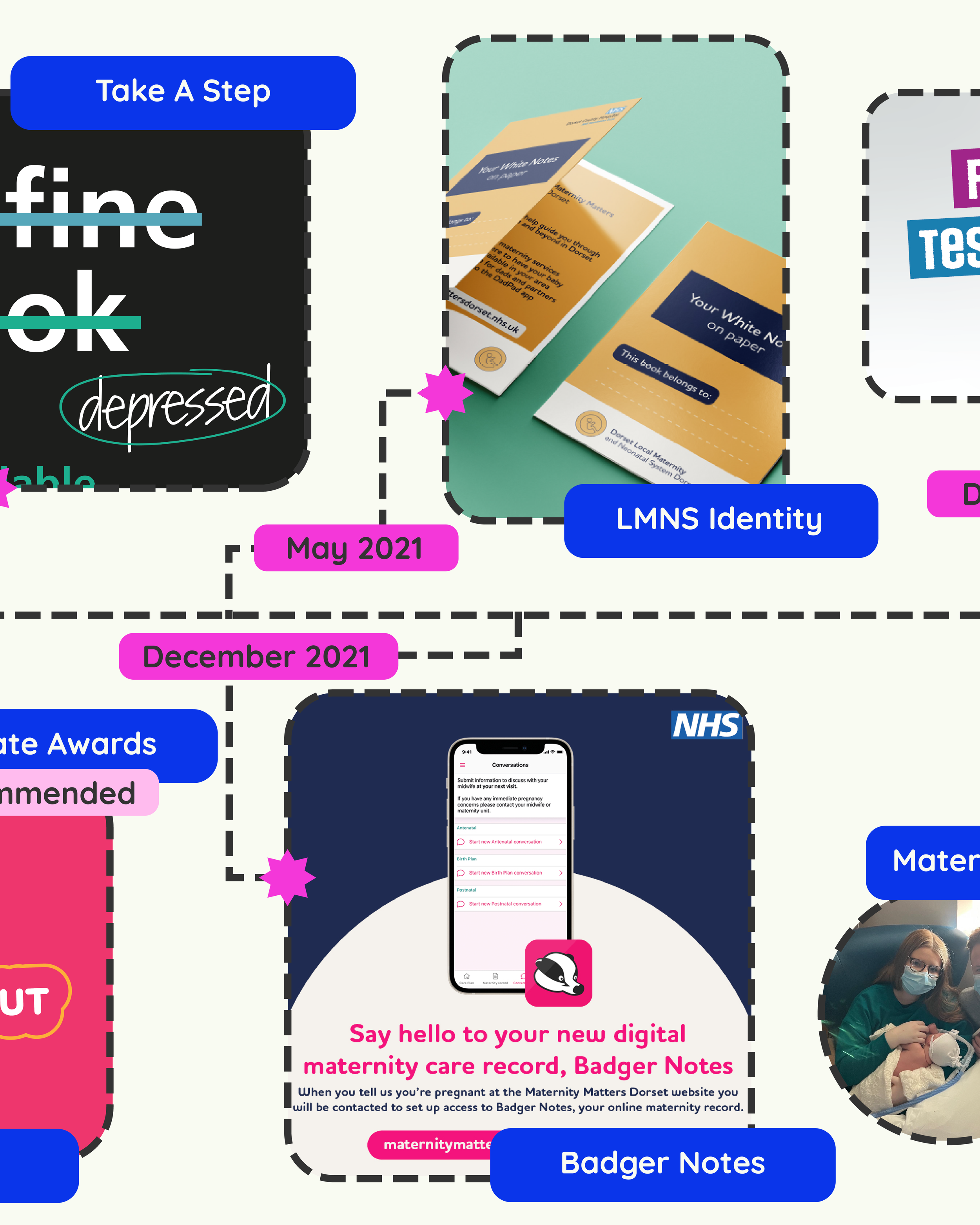 My Timeline (NHS D Career)-06.png