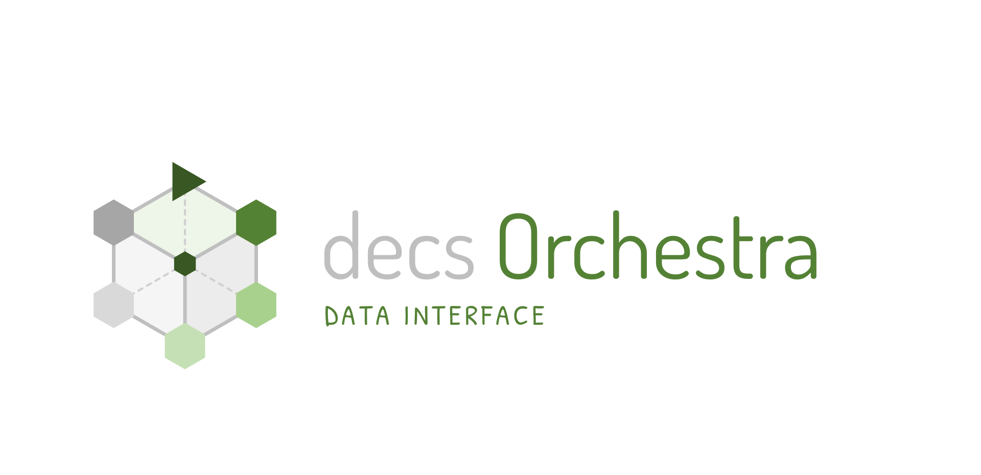 Schnittstellen konfigurieren statt programmieren: decs Orchestra