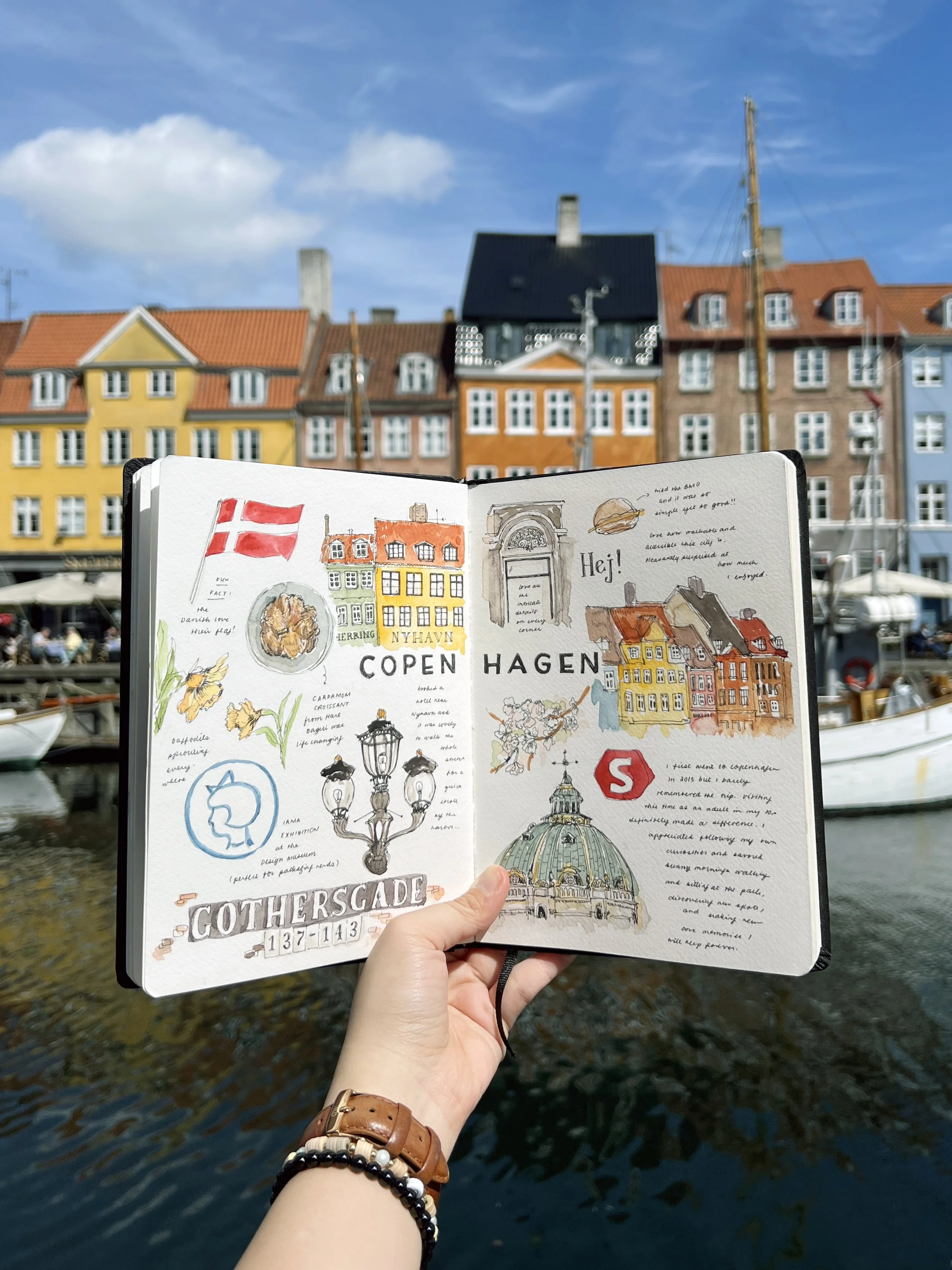 AbbeySketchbooks-Copenhagen.JPG
