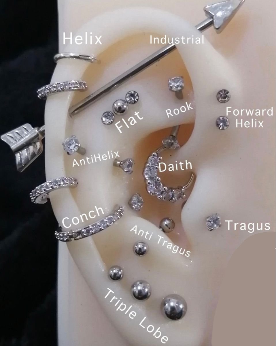 Ear piercing - The complete guide [Name, Healing, Jewelry, ]