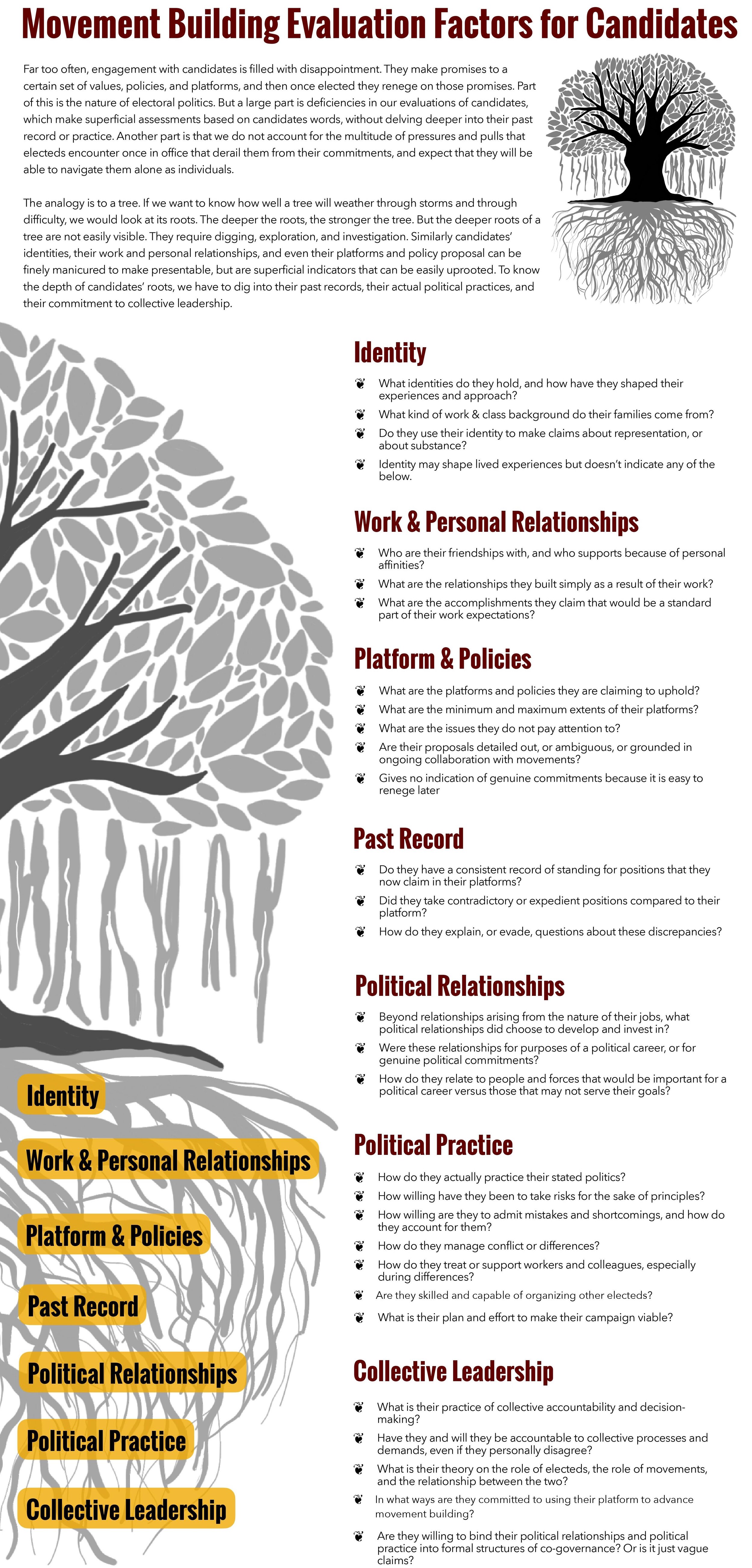 Our approach, English