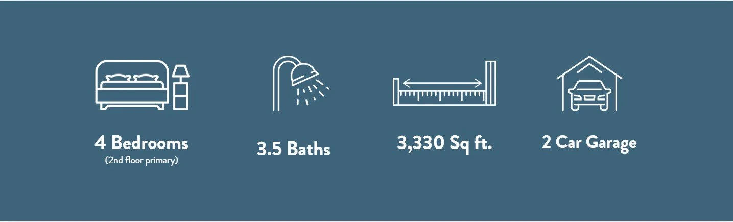 Icons representing a bedroom, a shower, a measuring tape, and a garage, with accompanying text indicating 4 bedrooms, 3.5 bathrooms, 3,330 square feet, and a 2-car garage.