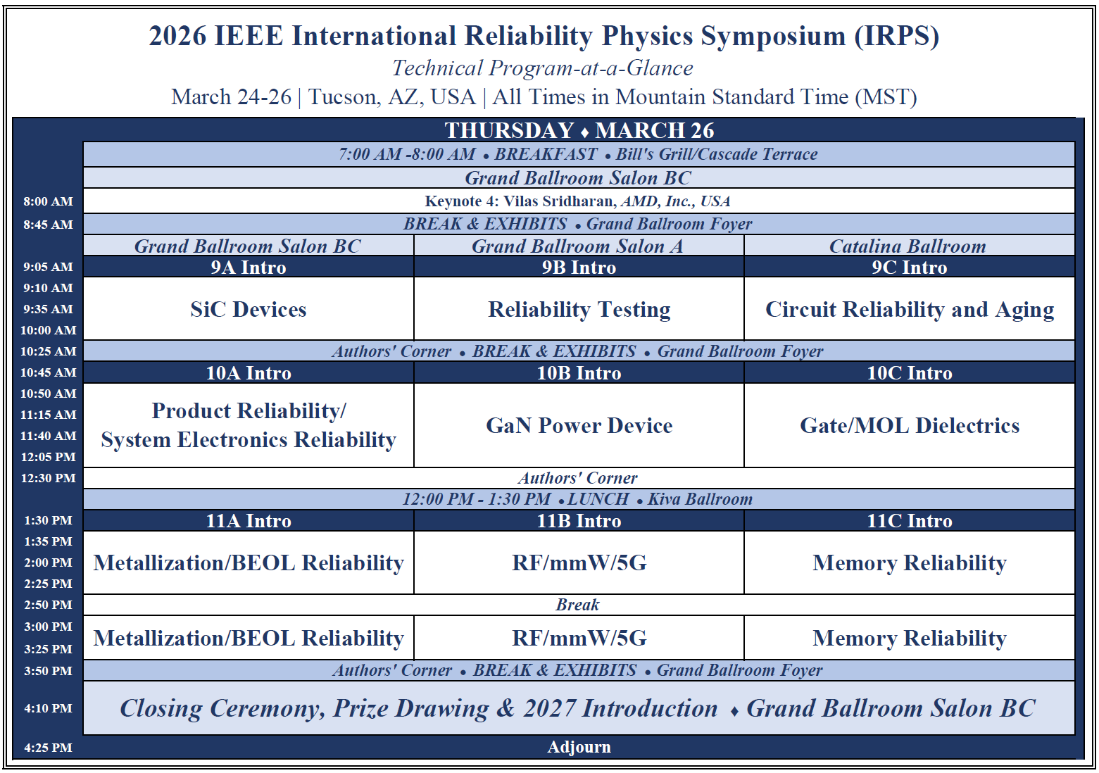 Ieee Conference Program Program at a Glance — IRPS