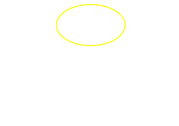 Springboard Communications