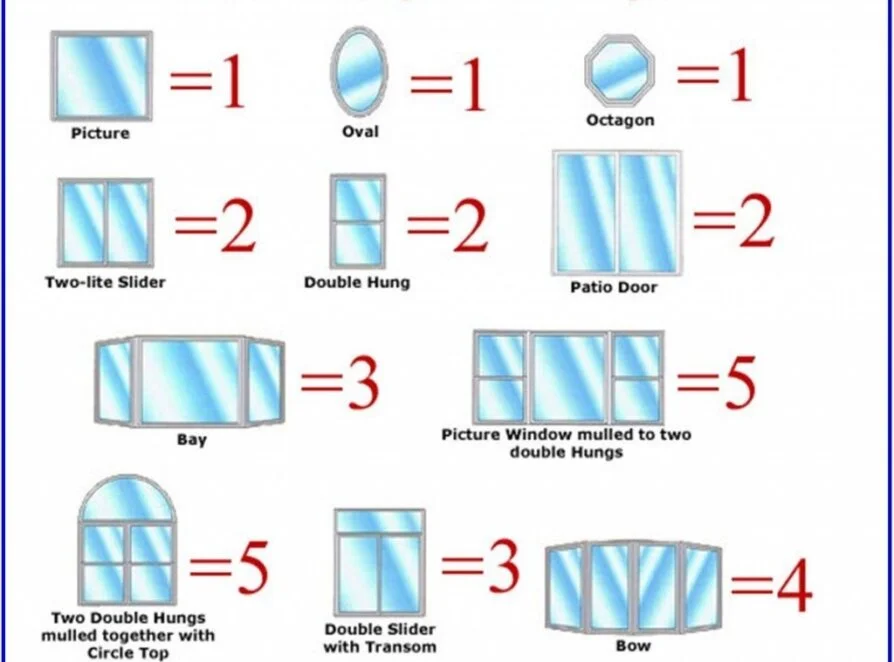 How-to-count-your-window-panes-894x662_c.jpeg