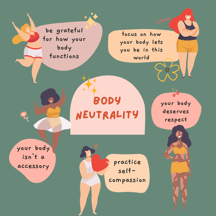 Body Positivity vs. Body Neutrality