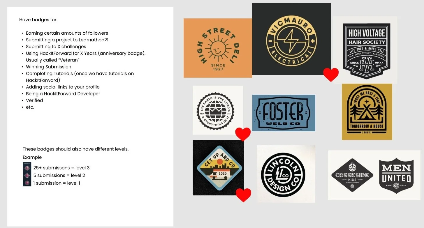 Badge brainstorming, inspiration and voting.