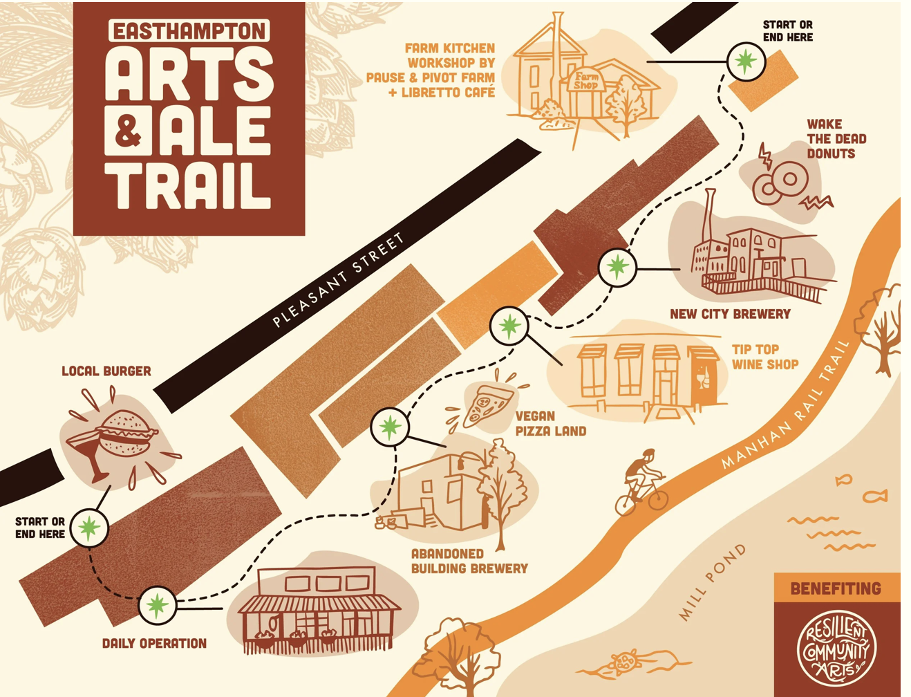 Easthampton Arts and Ale Trail