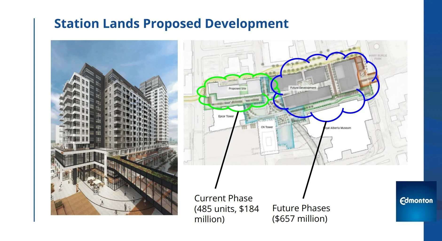 Station Lands Pedway
