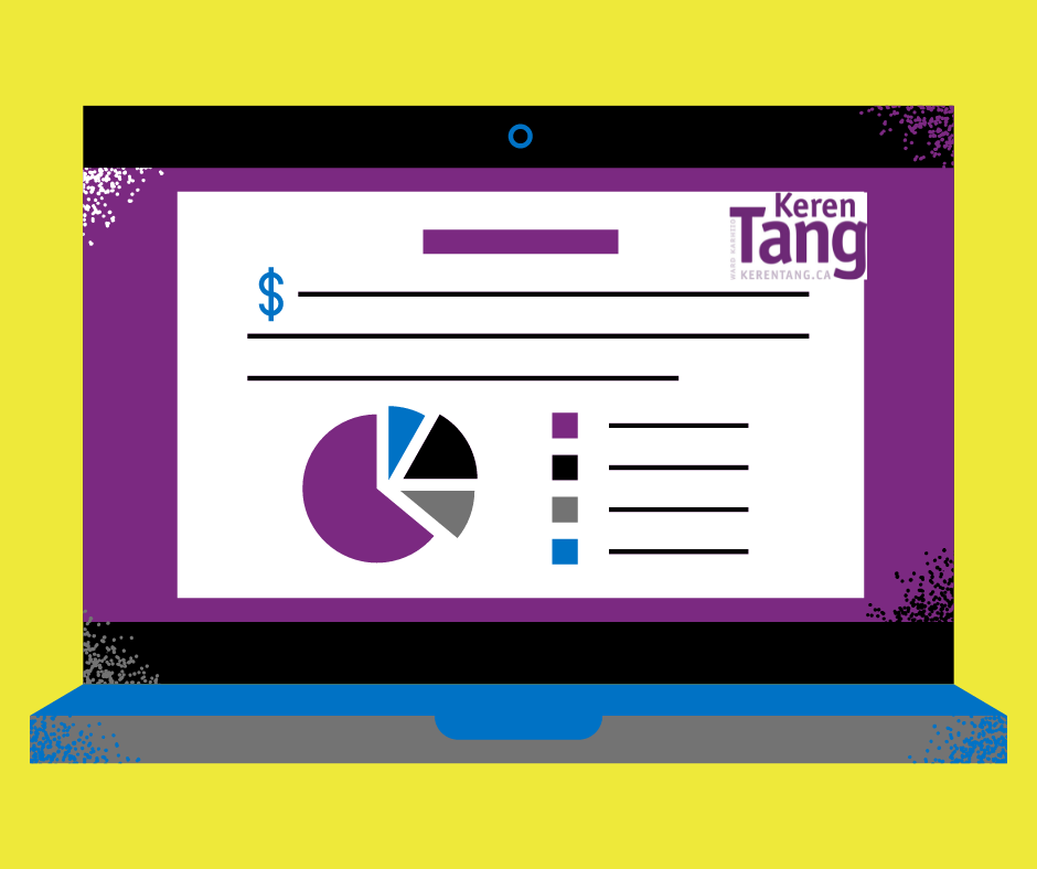 2022 Budget Adjustments