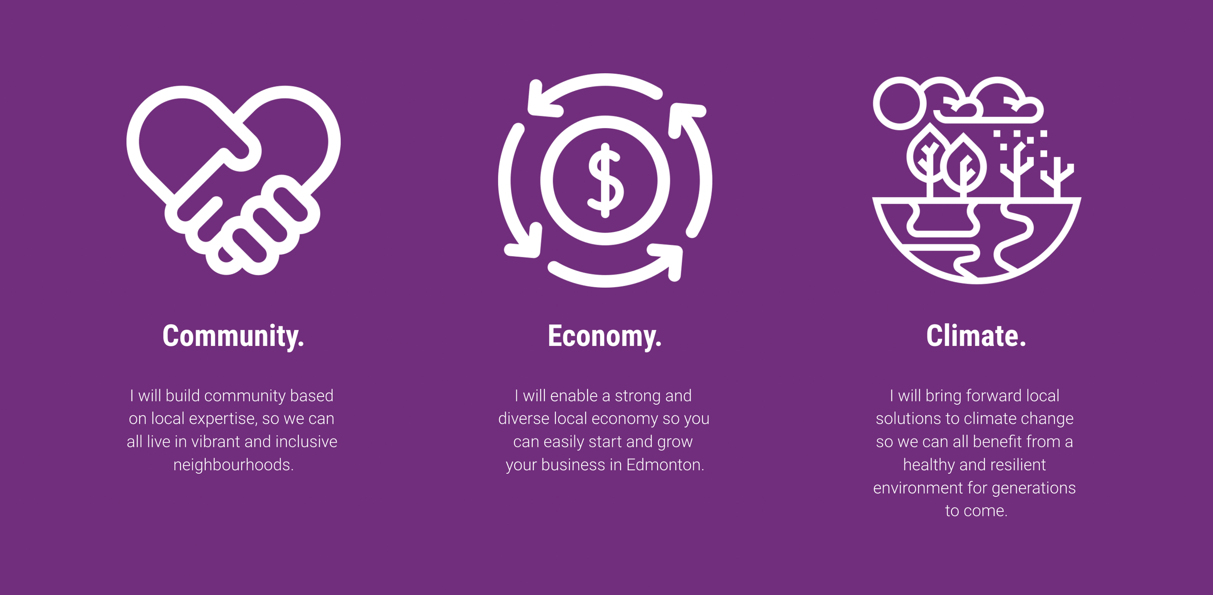 How I’m Approaching the Budget: My Principles &amp; Platform