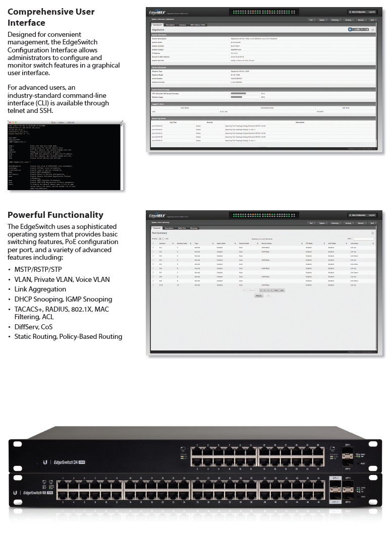 UBNT UniFi AP, AC Mesh Pro UAP-AC-M-PRO — Gary's Computer Repair ...