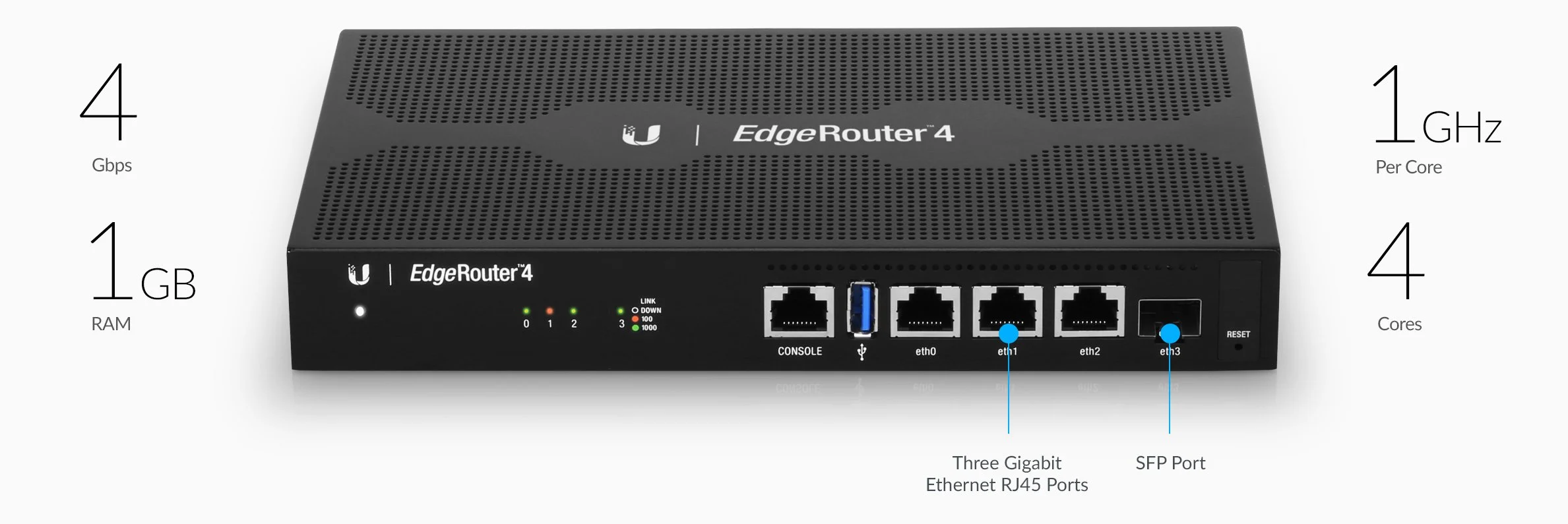 ER-4-features-routing-2x.jpg