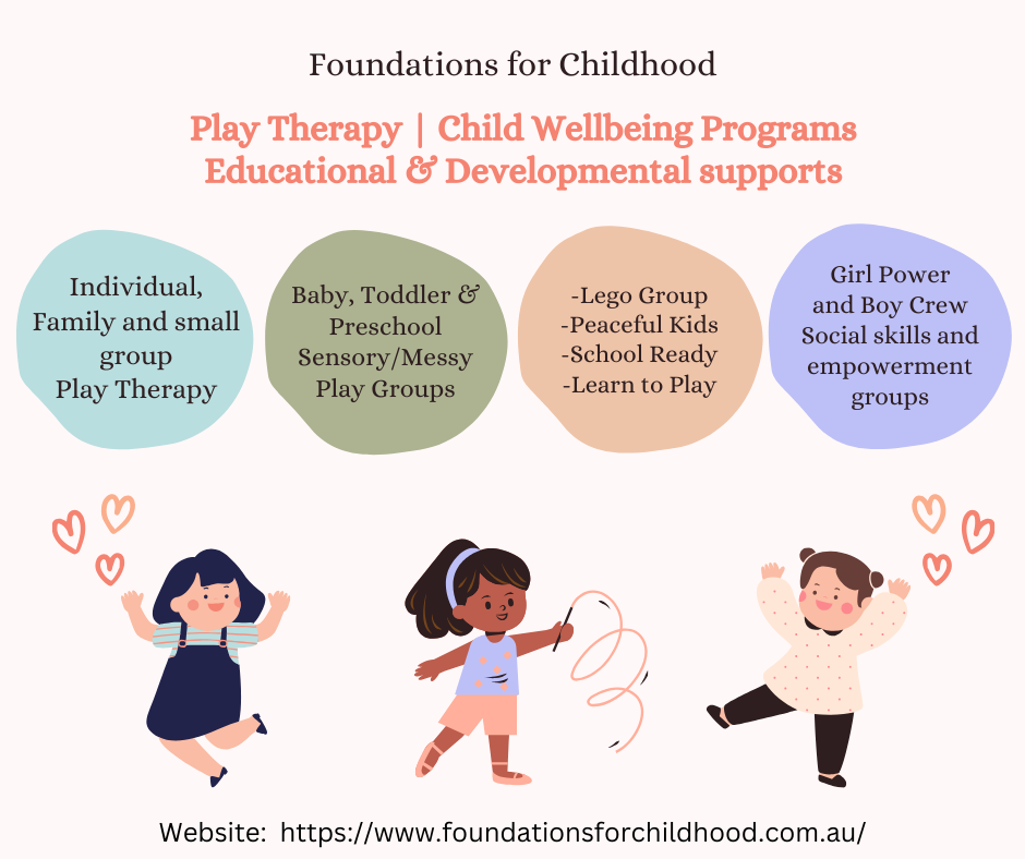 Foundations for Childhood