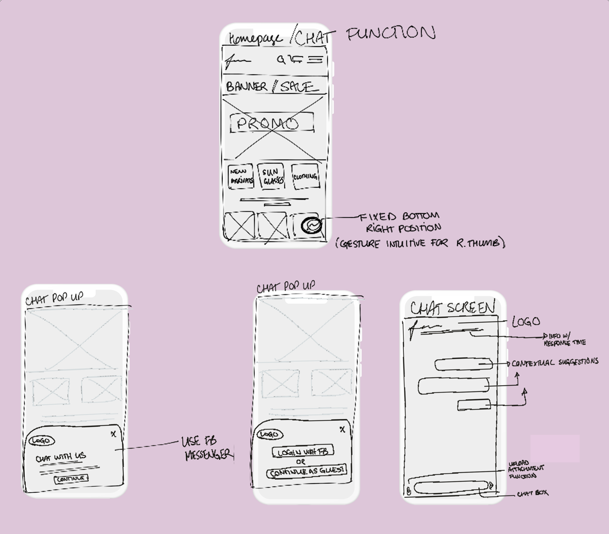 Click on the sketch to enlarge it.