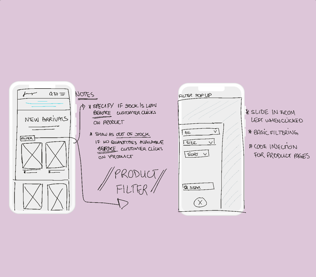 Click on the sketch to enlarge it.