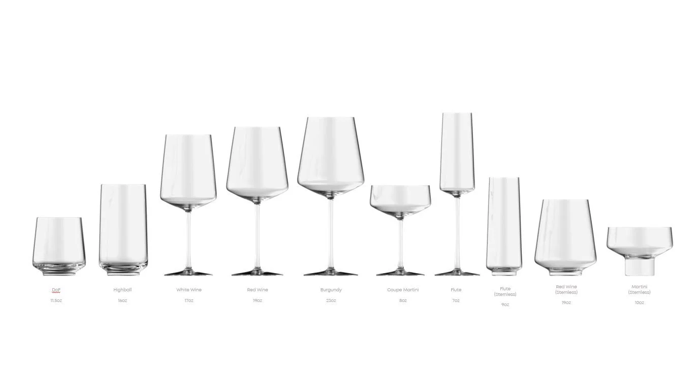 Final Form Selection Lineup