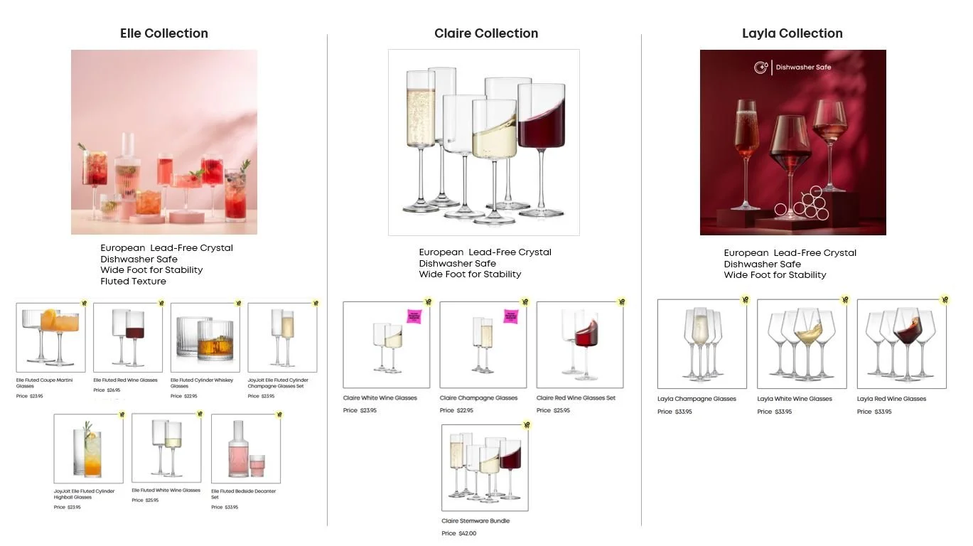 Reviewing the existing product assortment to identify how to position a new line. 