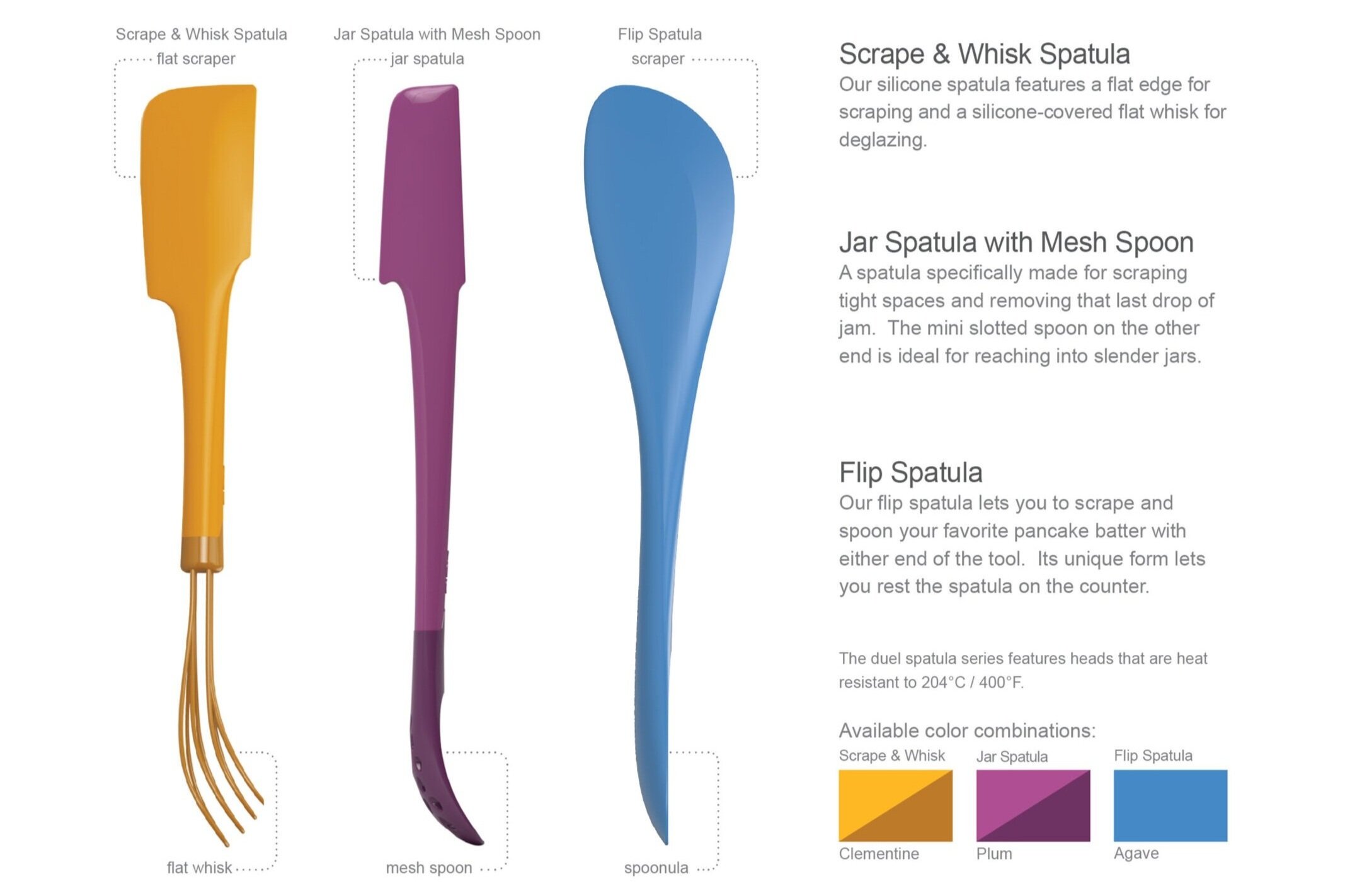 Final Spatula Set