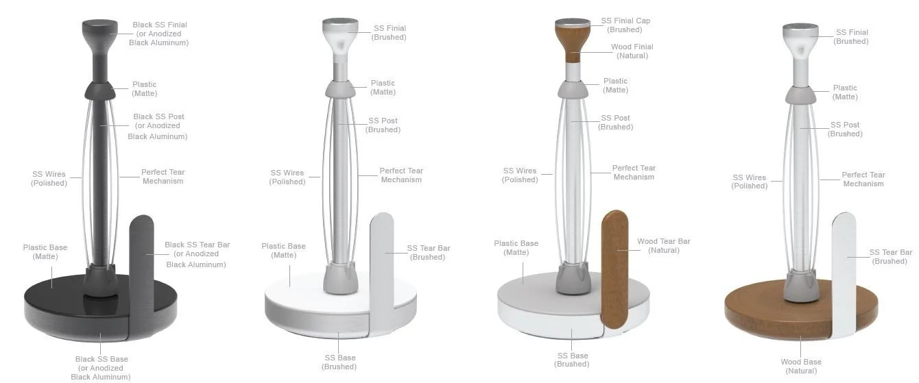 Material Exploration