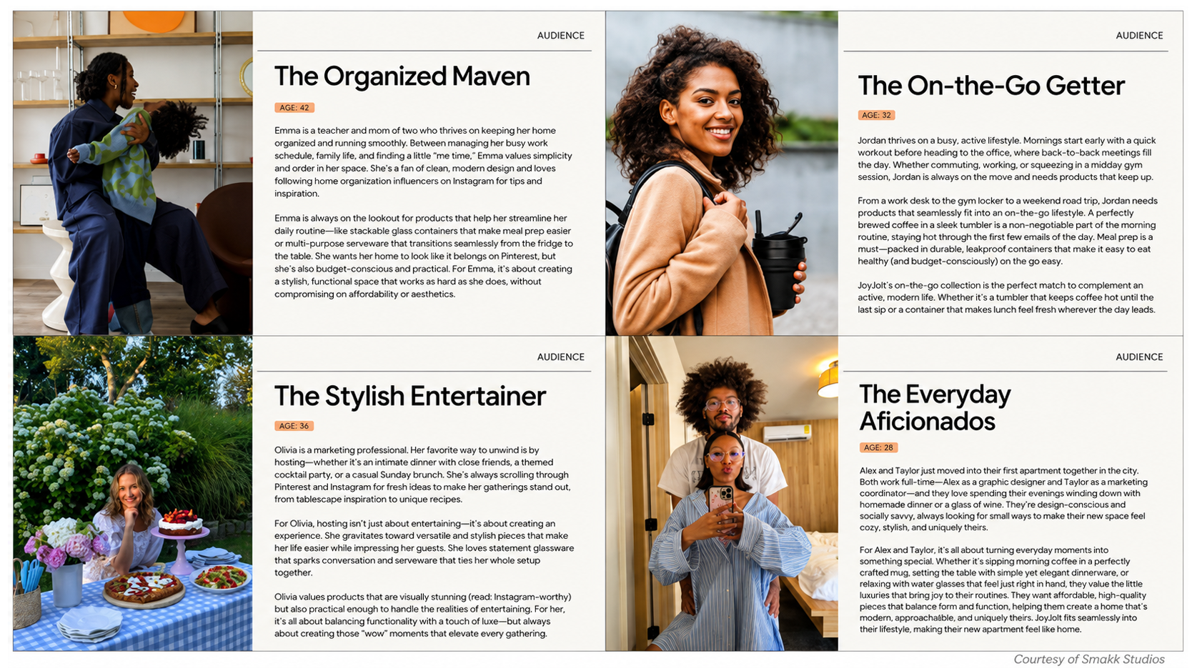 The Perfectly Imperfect Host: Understanding our audience is key to developing products that fit their needs. We've identified that our consumer demographic are mostly female between the ages of 25-44 with an income range between $75-100k. Based on th