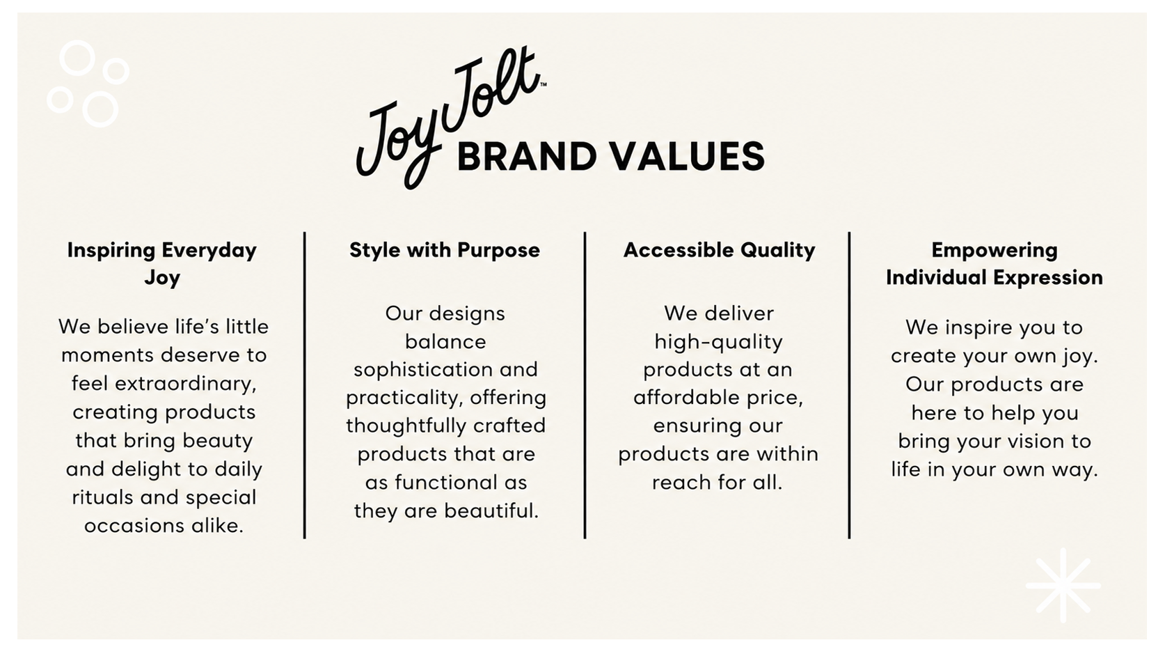 Brand Framing: Aligning with JoyJolt's brand refresh. 