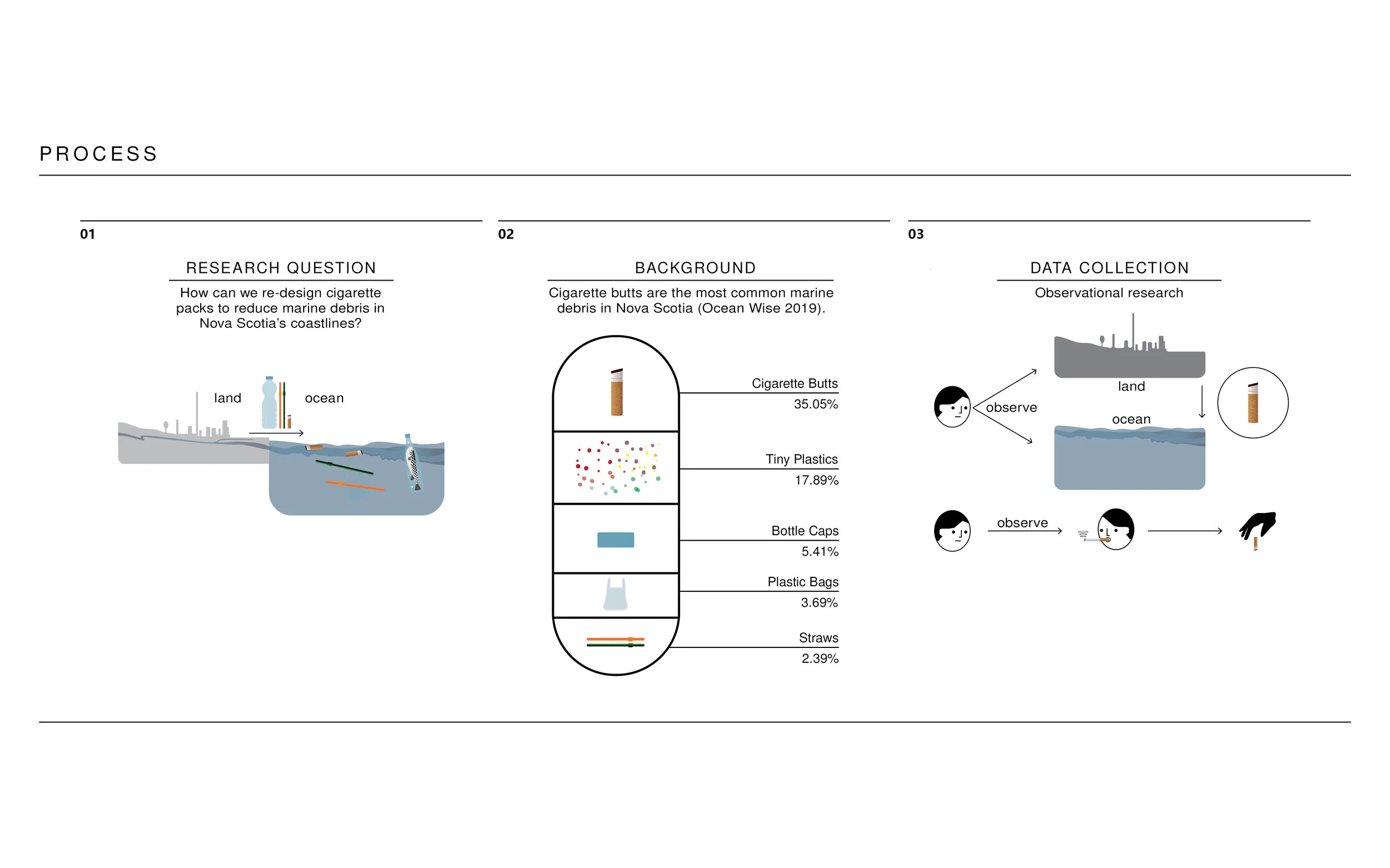 portfolio_Eric Tan138.jpg