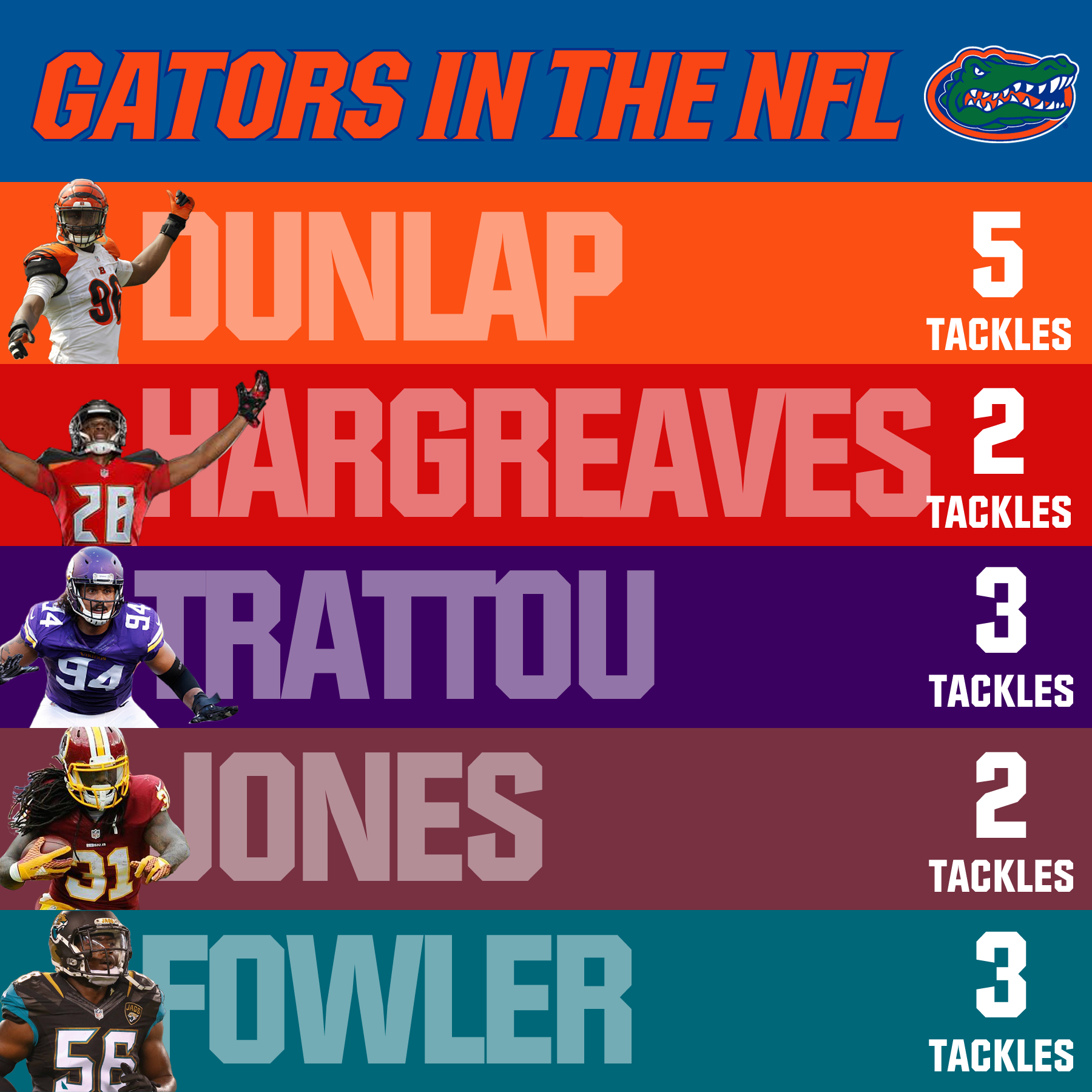 Amanda NFL Template.png