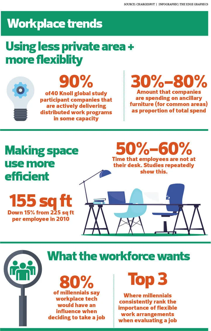 Flexible Office.jpeg