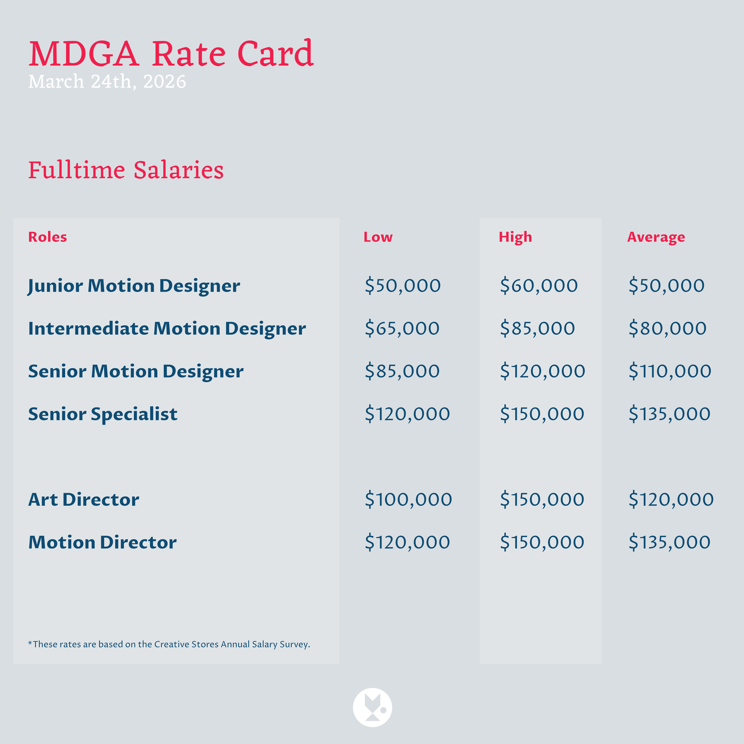 Rate Card - 240326-02.png