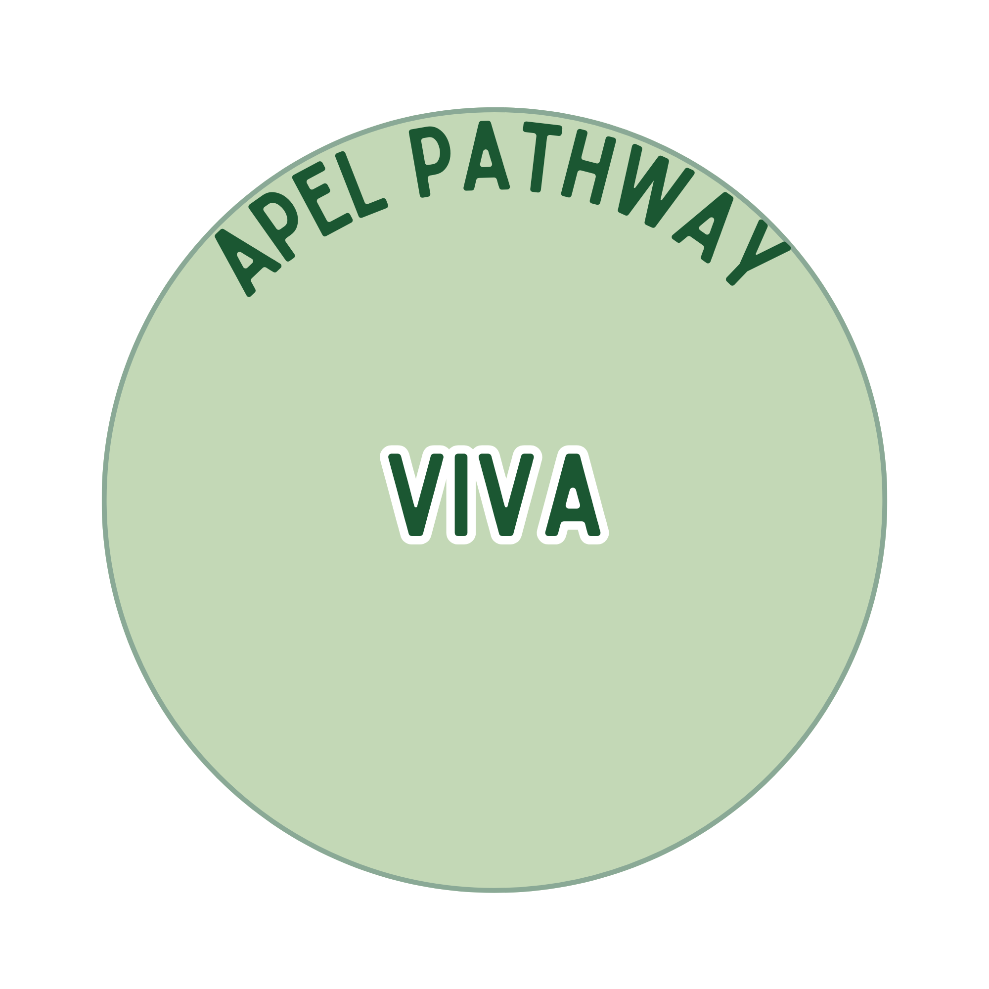 APEL Pathway (VIVA)