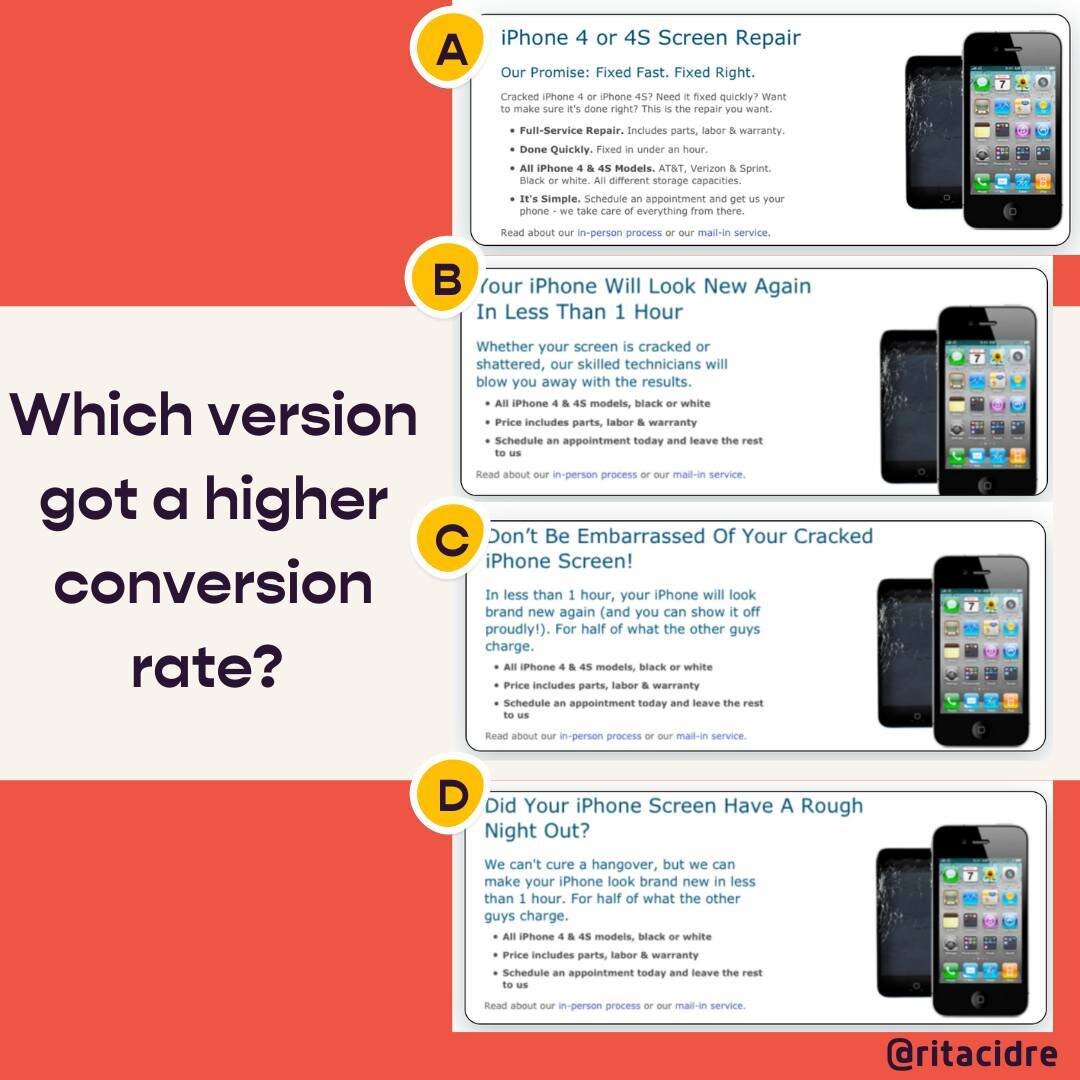 Should your website copy be clear or clever? 🤓

This is what the smart people at copyhackers.com were trying to figure out with this experiment were they tried out different headlines on a phone screen repair website.

A: the default, is very clear
