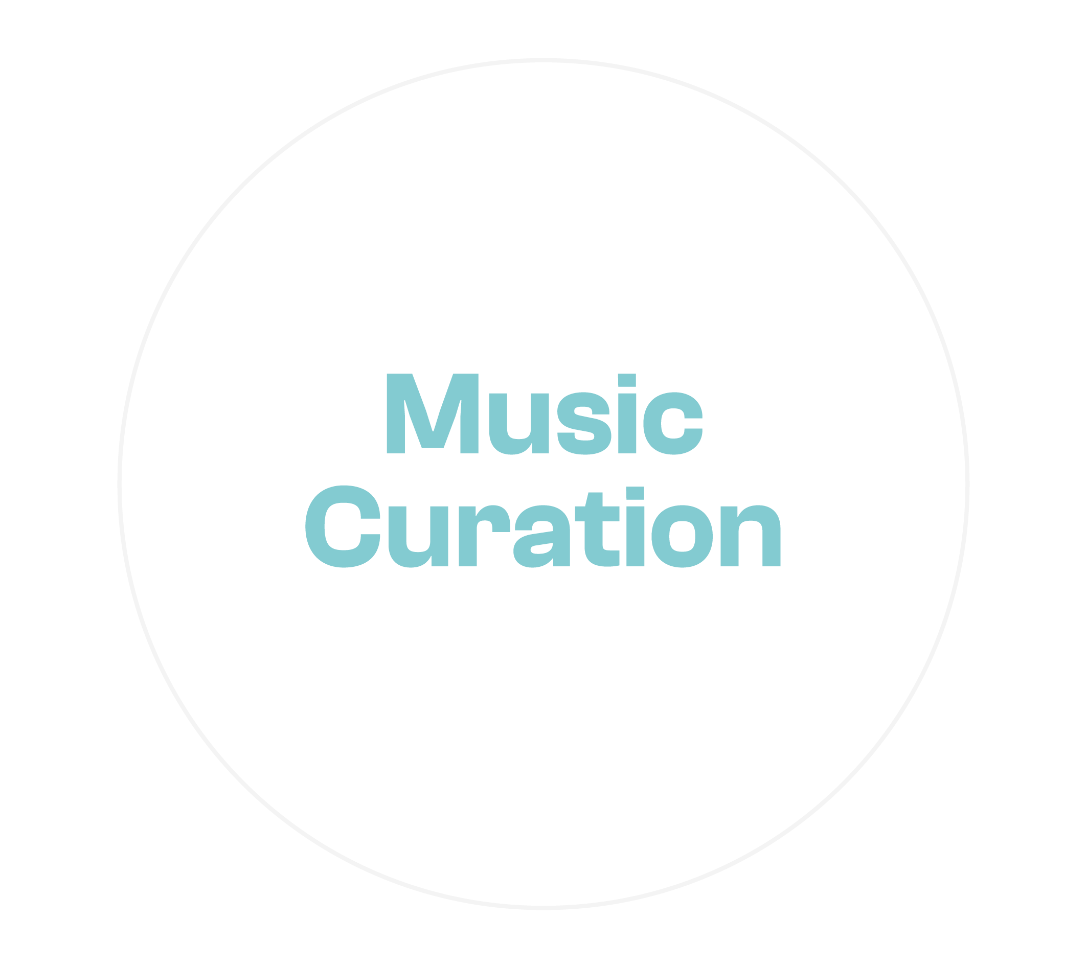 Music Curation