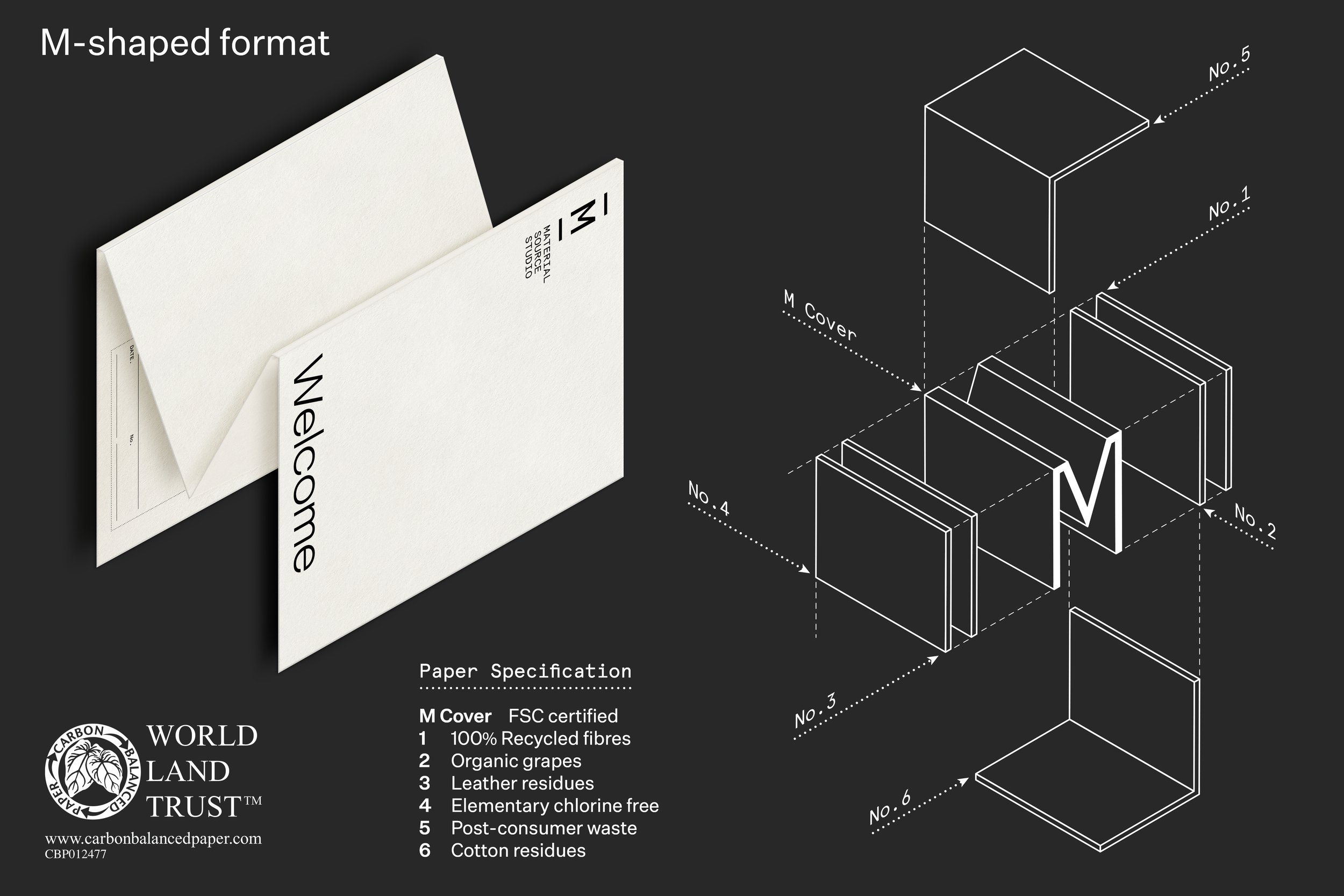 2ConsciousMade_MaterialSource_WelcomePack_3_M-Format.jpg
