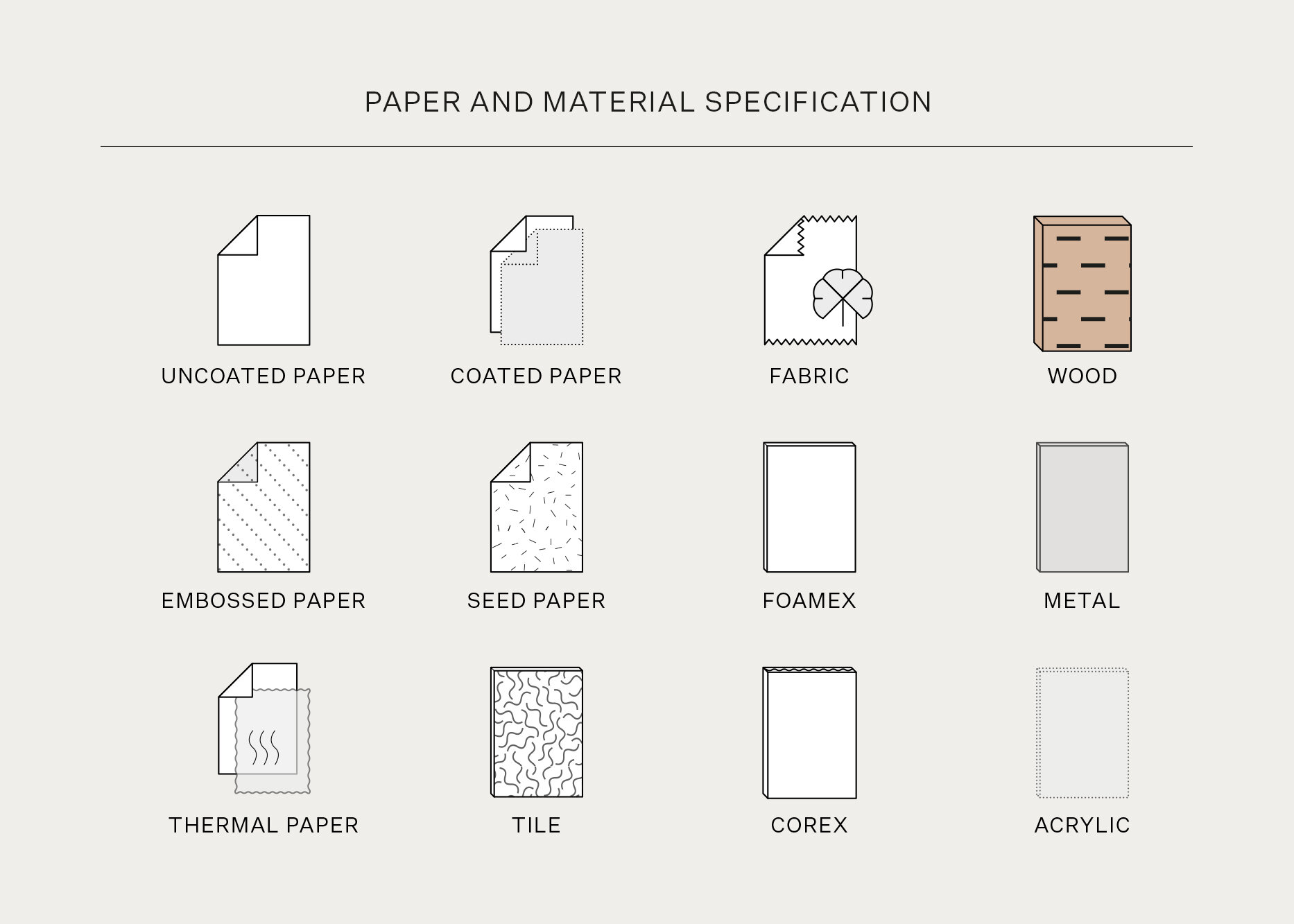 Paper and material specification