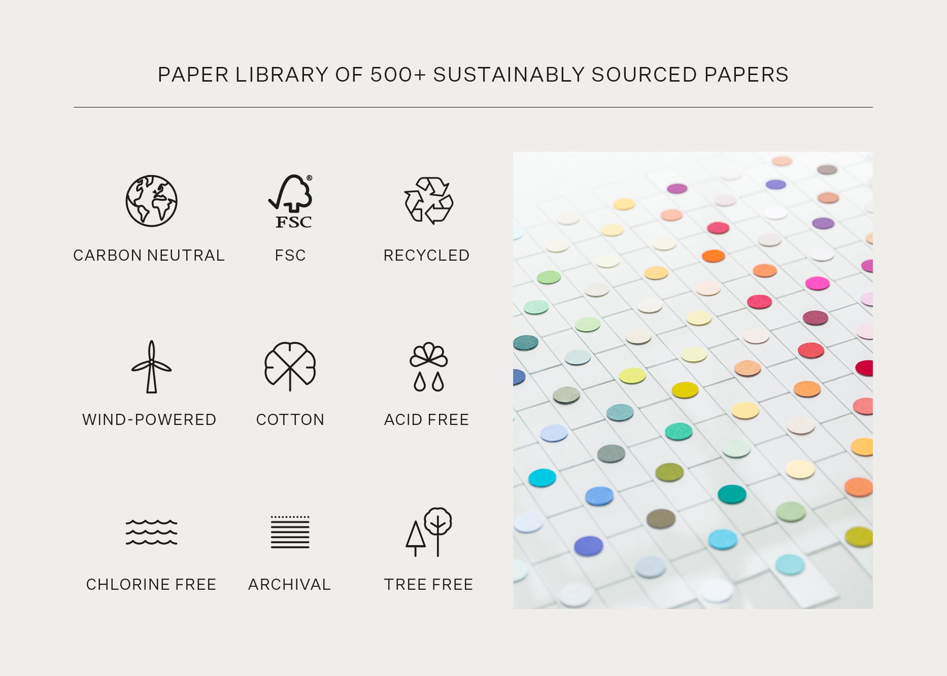 Paper library of 500+ sustainable papers