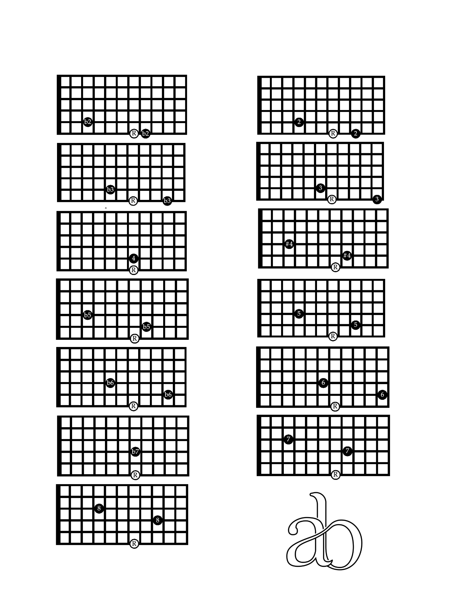 Interval Geometry .pdf.png